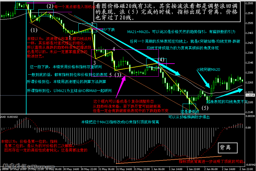 QQ截图20140802234850.png