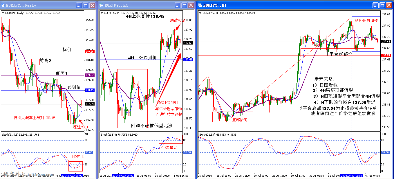 eurjpy.png