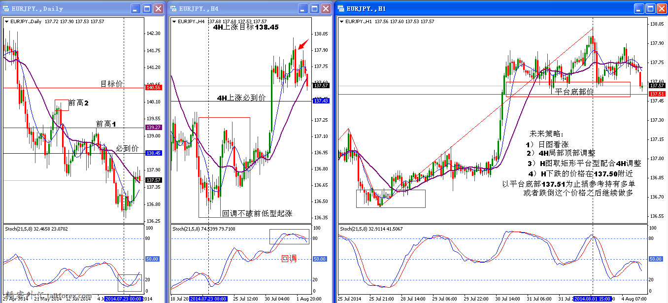 eurjpy.png