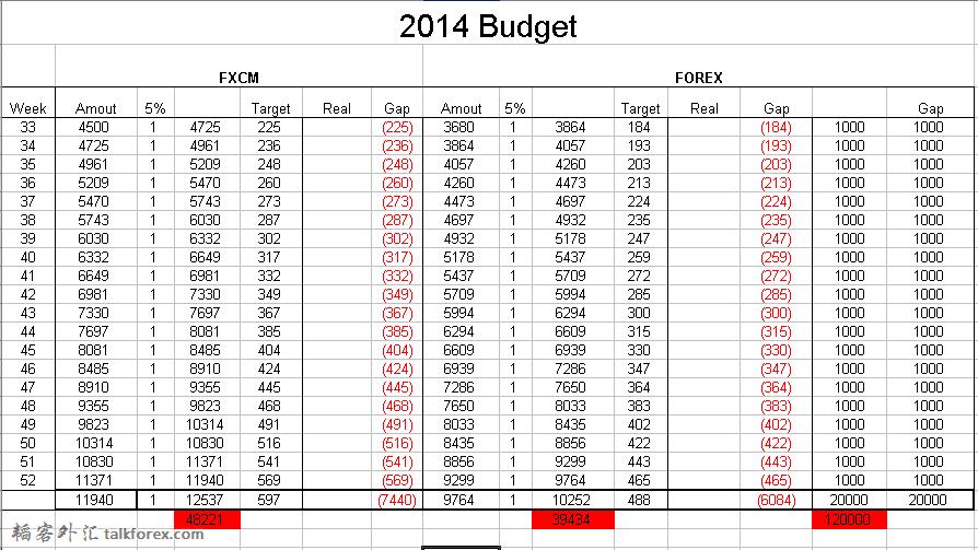 2014 Budget.jpg