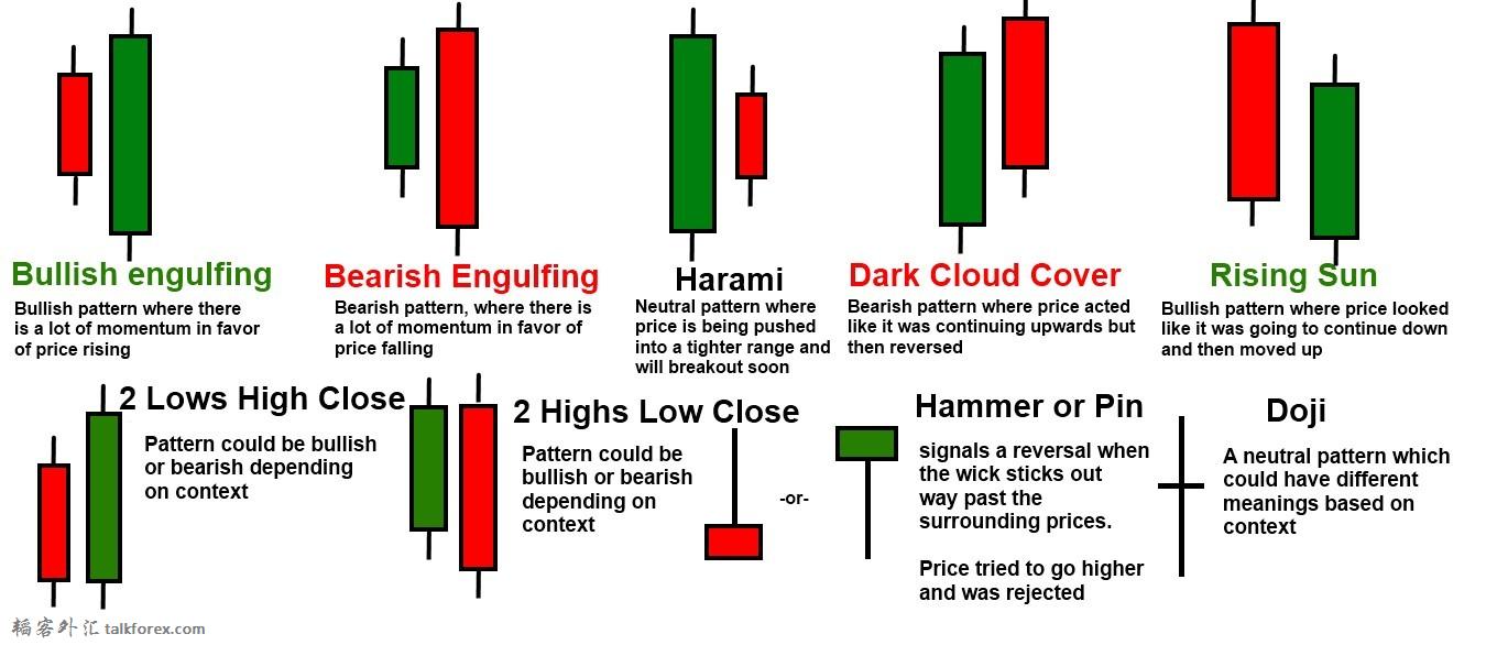 price-action.jpg