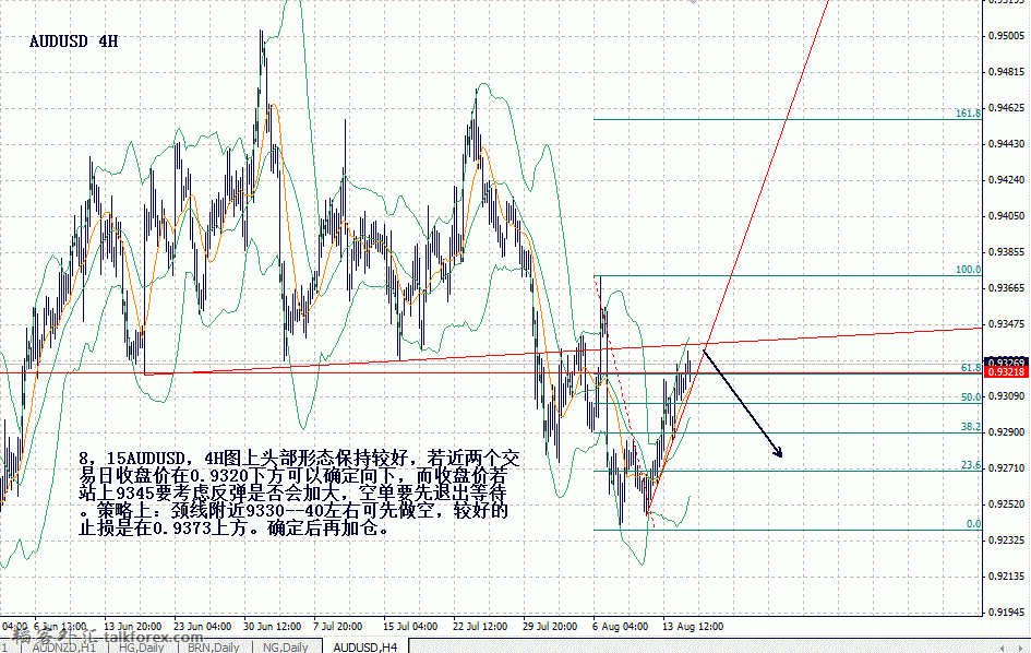 AUDSUD 8，15.gif