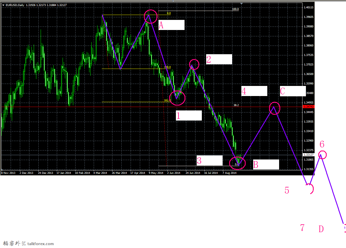 EURUSD.png