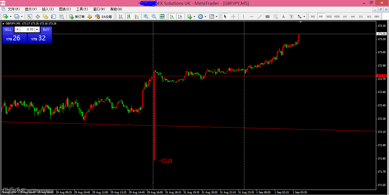 2014.9.1GBPJPY M5.PNG