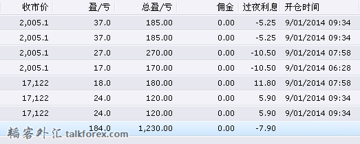 QQ截图20140902133740.png