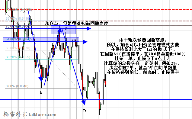 QQ截图20140906230259.png