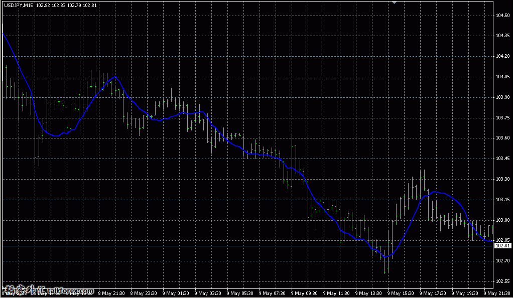 Linear%20Regression%20Line.jpg