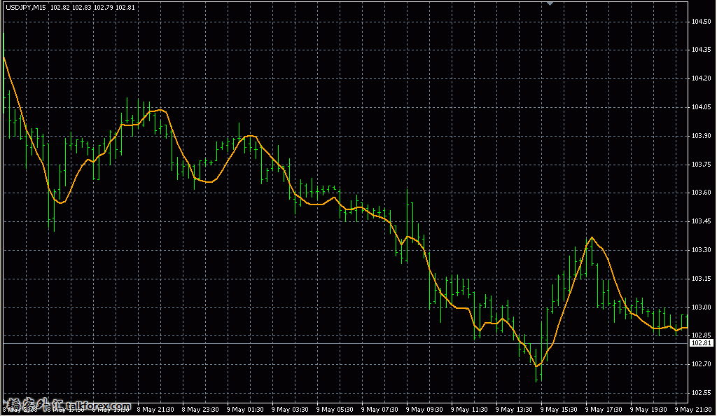 Linear%20Regression%20Line1.jpg