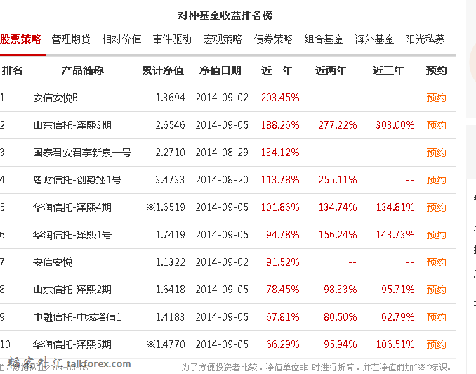 QQ截图20140915215736.png