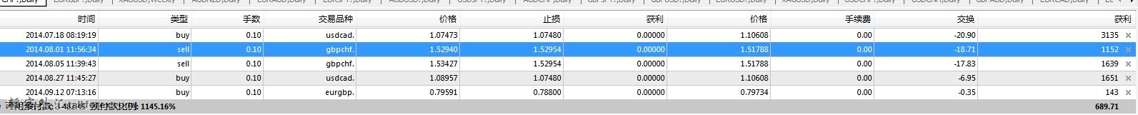 搜狗截图14年09月15日2318_1.jpg