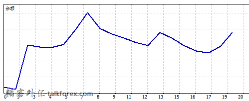 QQ截图20140916102327.png