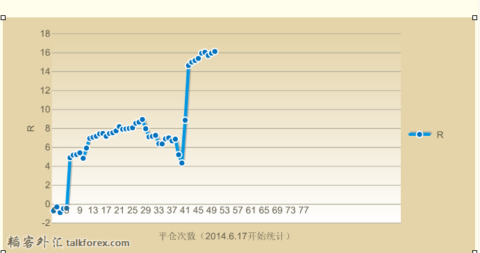 QQ截图20140920211235.png