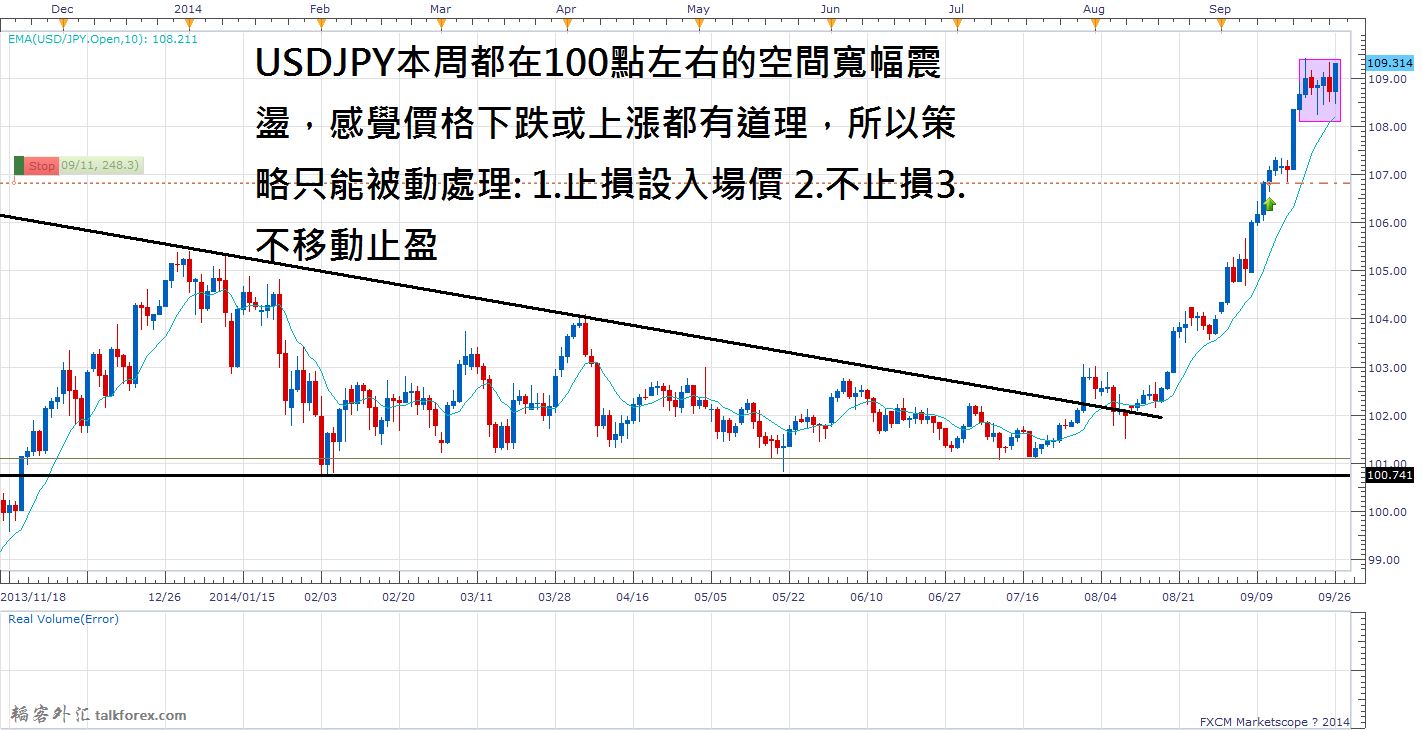 USDJPY.png