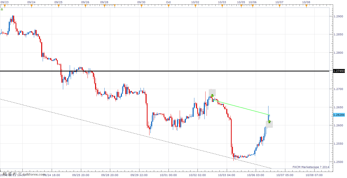 EURUSD.png