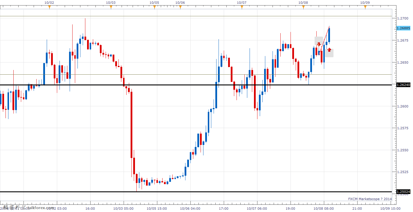 EURUSD.png