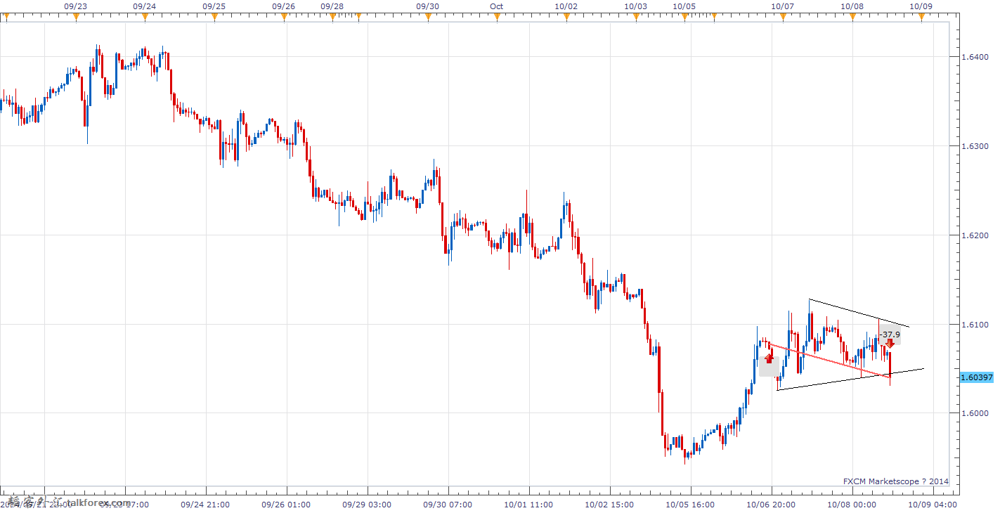 GBPUSD.png