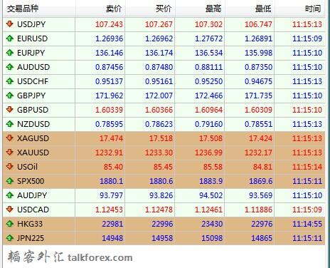 QQ图片2FXCM0.jpg