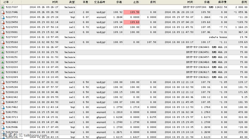 QQ截图20141029132136.jpg