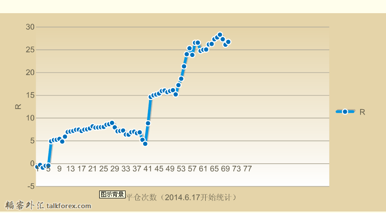 QQ截图20141030204705.png