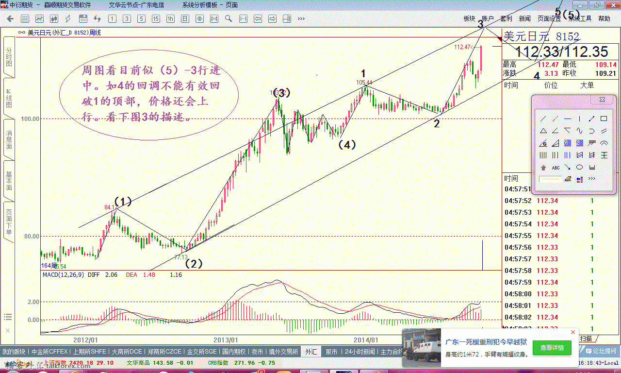 日元14年11月1日周图（1）.gif