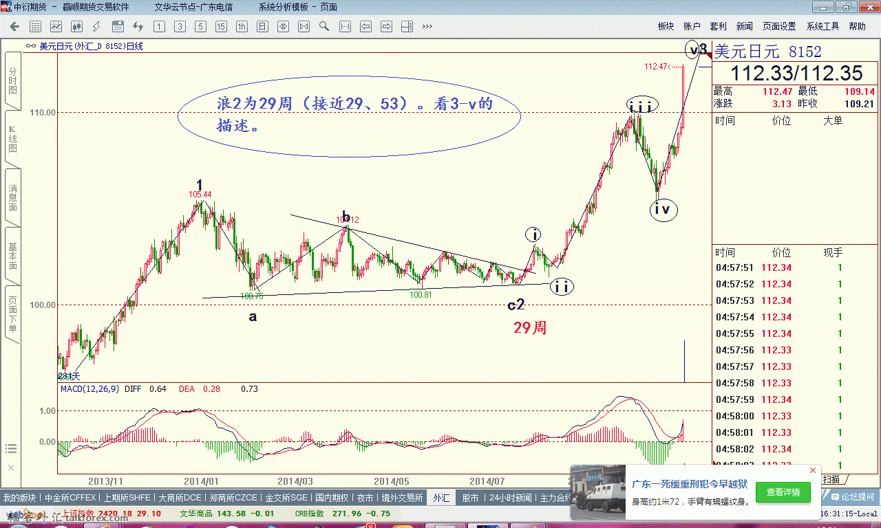 日元14年11月1日周图（1）-1.gif