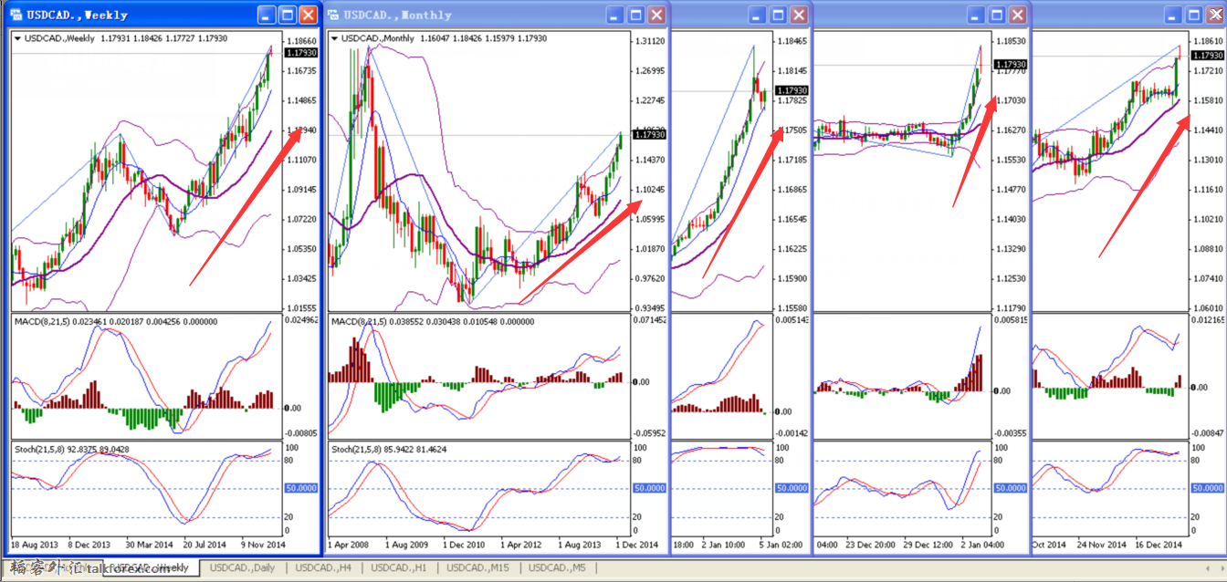 USDCAD.png