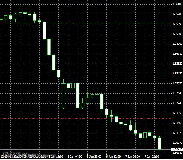 GBPUSD1.jpg