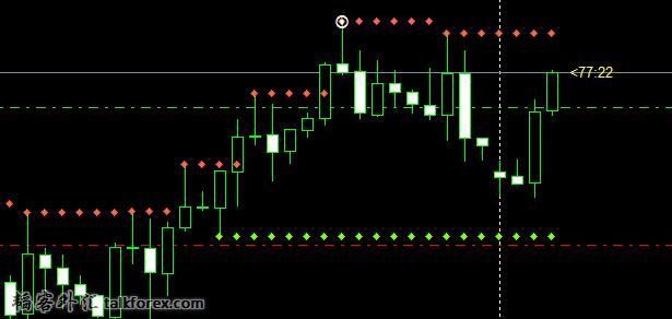 usdchf4.jpg