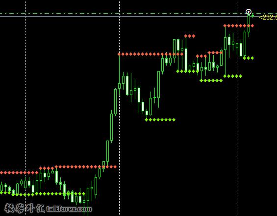 USDCAD4.jpg