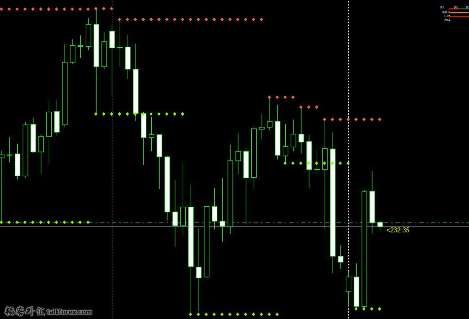 USDJPY4.jpg