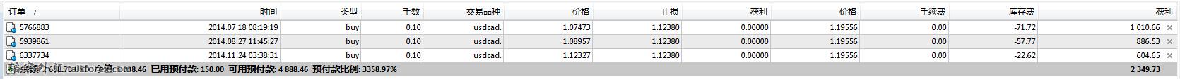 UsdCad 02.jpg