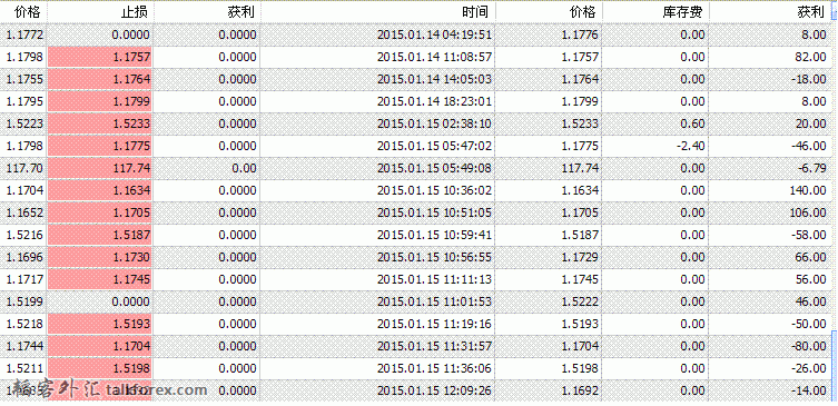 14--15日成果.GIF