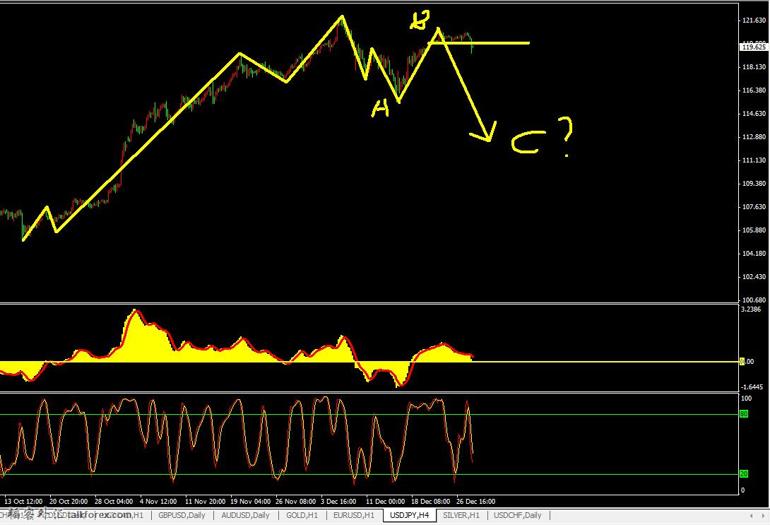 USDJPY.jpg