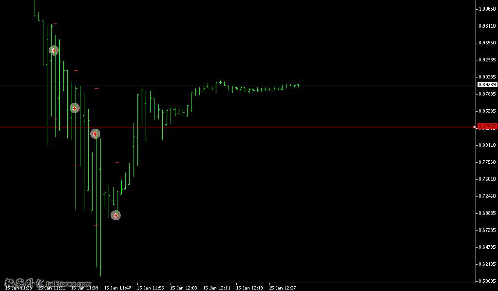 usdchf.jpg