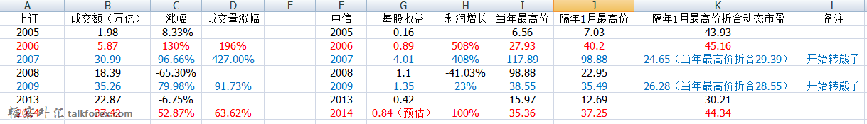 QQ截图20150125141543.png