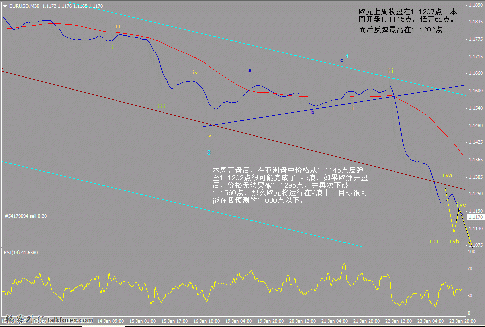 欧元15年1、26、30分.JPG