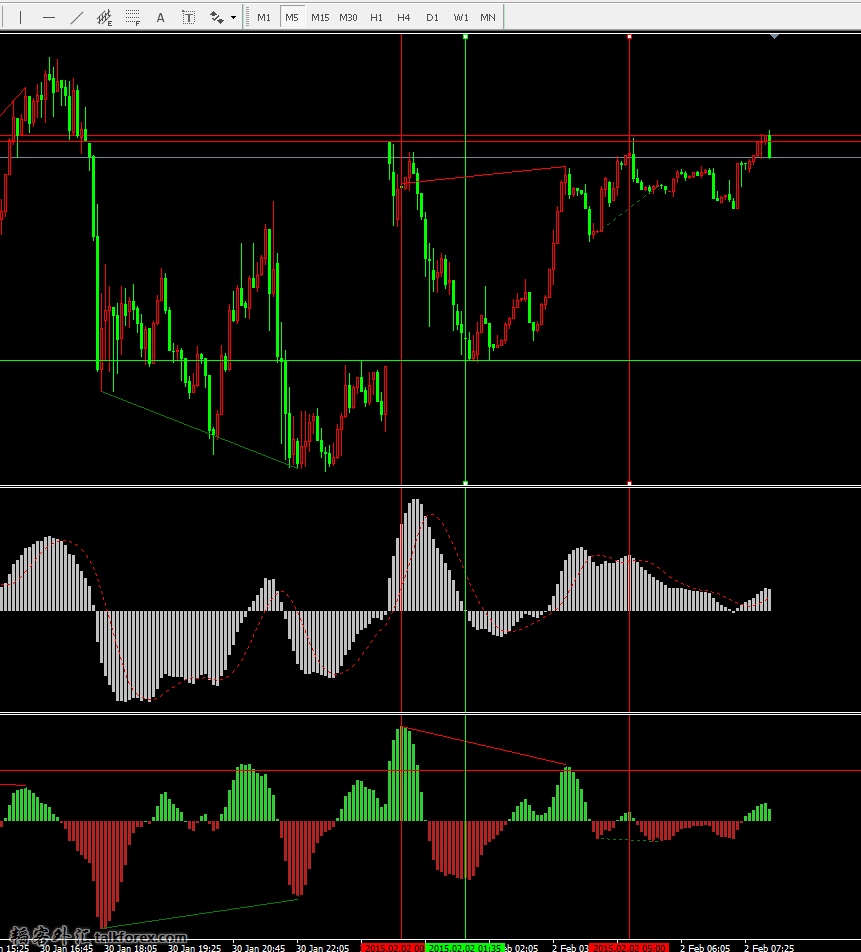 USDCHF5M13.55.png