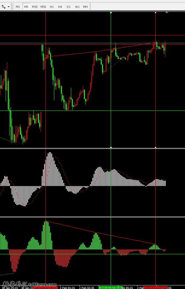 USDCHF5M14.30.png