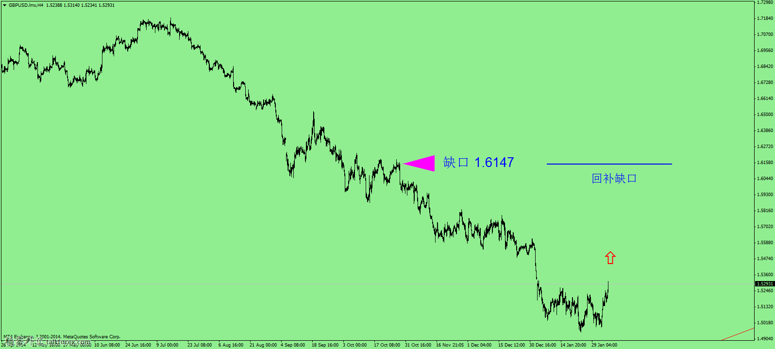 GBPUSD.lmxH4.png