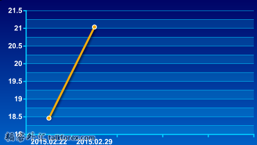 QQ图片20150303081438.png