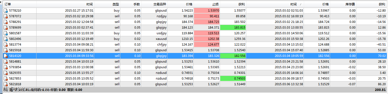 QQ图片20150306222309.png