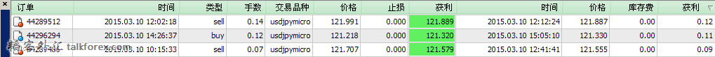 QQ图片20150310212048.png