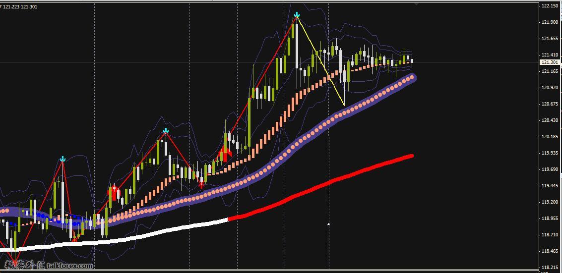 usdjpy.jpg