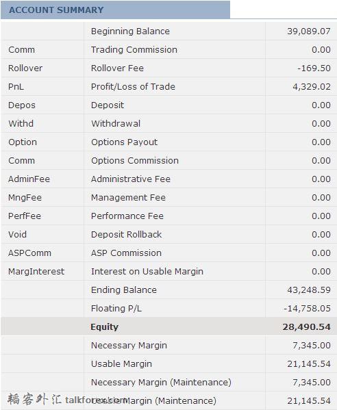 PnL_Robert Wang_FRB Super Week.JPG