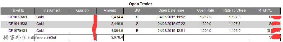 QQ截图20150409110452.png