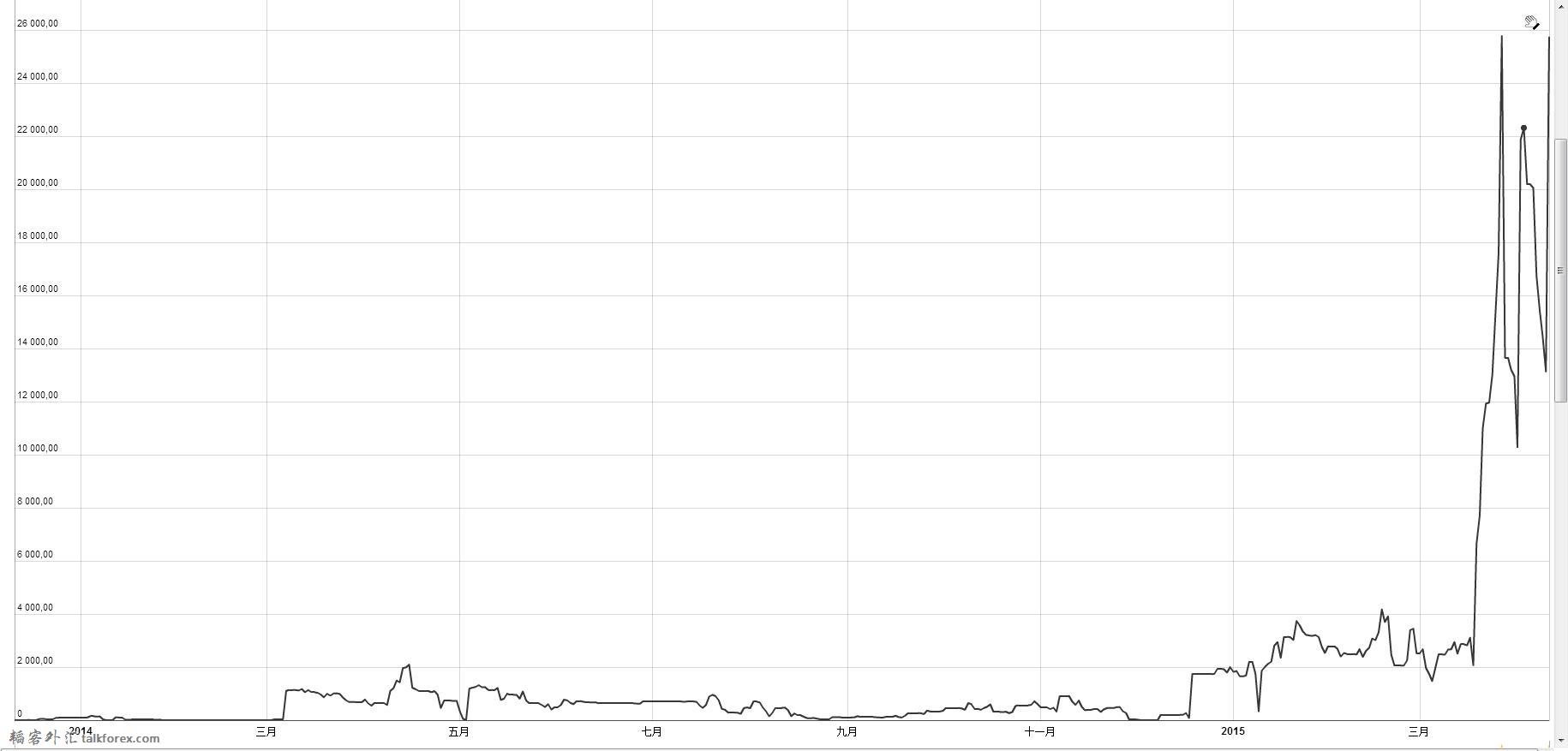 360截图20150411224925649.jpg