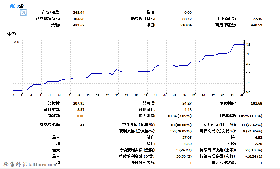 QQ截图20150414105507.png