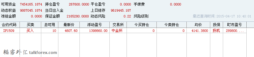 QQ图片20150417104019.png