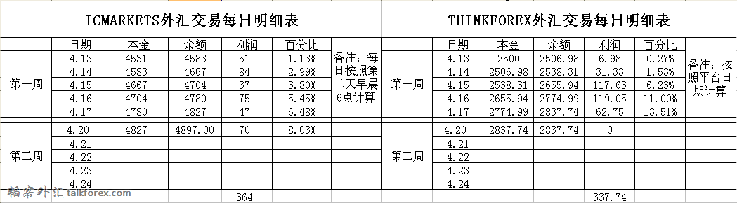 QQ截图20150421183826.png