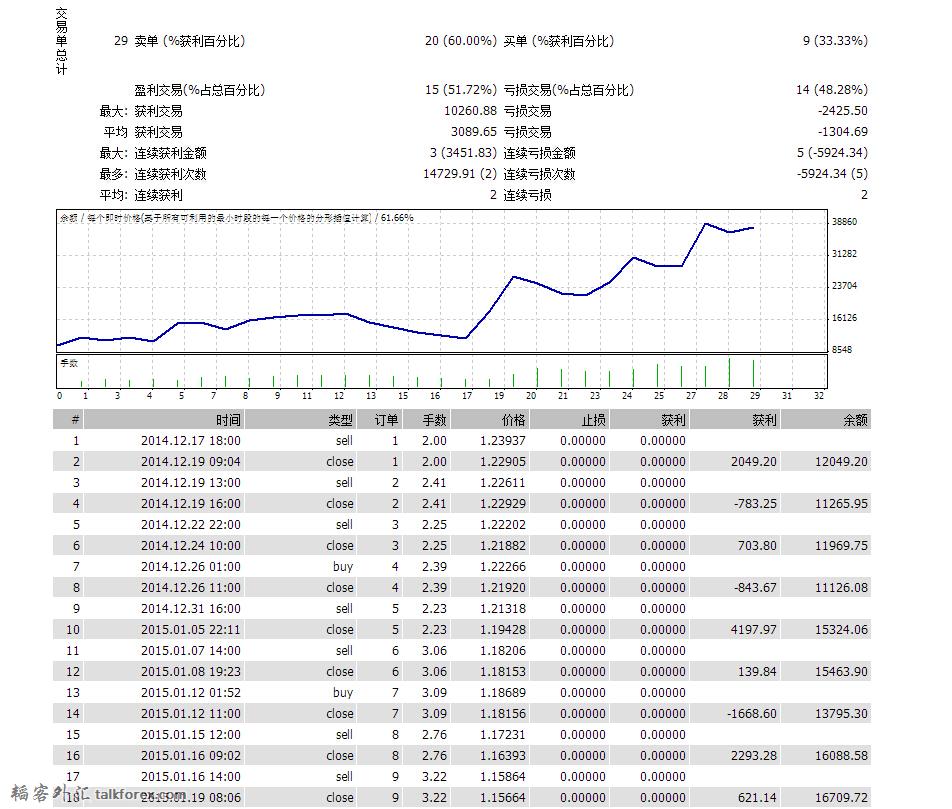 QQ截图20150423231017.jpg